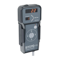 Preview: Stafford Instruments ST215