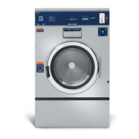 Preview: Dexter Laundry T900