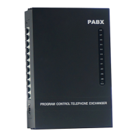 Preview: PABX MS308