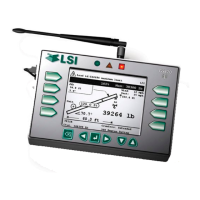 Preview: LSI GS820