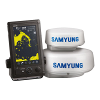Preview: Samyung ENC SMR-715 series