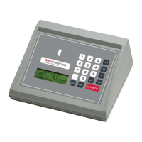 Preview: AVOXimeter 4000