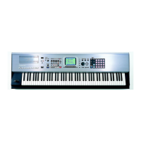 Preview: Roland Fantom-S