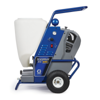 Preview: Graco RTX5000
