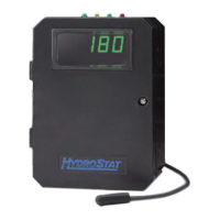 Preview: HydroStat 3150