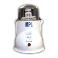 Preview: MP Biomedicals FastPrep-24