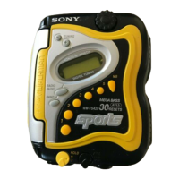 Preview: Sony WM-FS220