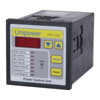 Preview: Unipower HPL110/220