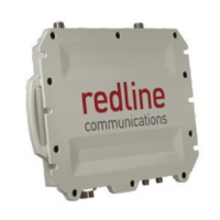 Preview: Redline Communications RDL-3000
