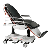 Preview: Stryker 5050