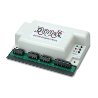 Preview: Digitrax DS64