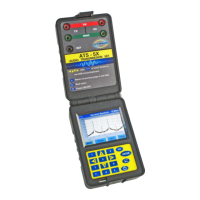 Preview: Electrodata ATS-5X