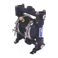 Preview: Graco HUSKY 716