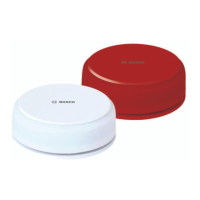 Preview: Bosch FNM-420-A-BS-RD