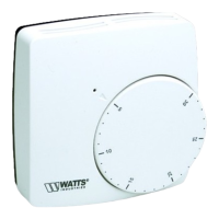 Preview: Watts Industries WFHT BASIC RF