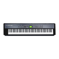 Preview: Roland RD-700