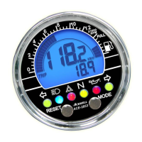 Preview: Acewell ACE-27 series