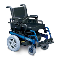 Preview: 3G Storm Series Torque ST