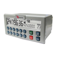 Preview: Badger Meter PC200