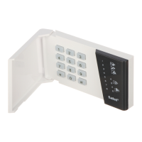 Preview: Satel CA-6