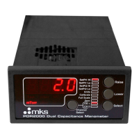 Preview: MKS PDR 2000