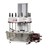 Preview: Distek 2500