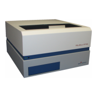 Preview: BMG Labtech FLUOstar OPTIMA