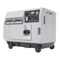 Preview: All-Power APG3202
