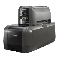 Preview: DataCard CE870