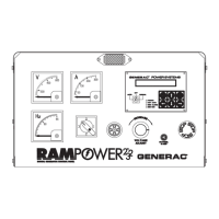 Preview: Generac Power Systems E