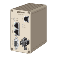 Preview: Westermo ADSL-350