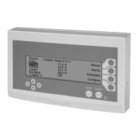 Preview: Honeywell S7760A