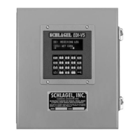 Preview: Schlagel EDI-V5 CONTROL