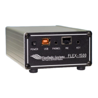 Preview: FlexRadio Systems FLEX-1500