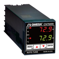 Preview: Omega CN76000