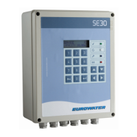 Preview: Eurowater SE 30