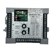 Preview: EngA C-TRAC3