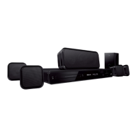 Preview: Philips HTS3571