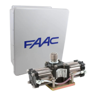 Preview: FAAC 750 Standard