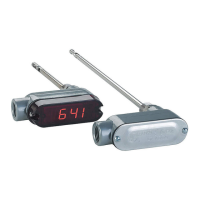 Preview: Dwyer Instruments 641 series