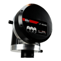 Preview: Laser Products LT-2D3D