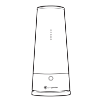Preview: Germ Guardian GG3000B