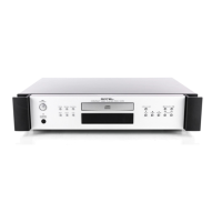 Preview: Rotel RCD-1072