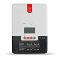 Preview: Srne ML4860