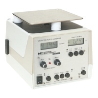 Preview: Monroe Electronics 268A