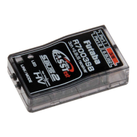 Preview: FUTABA R7003SB