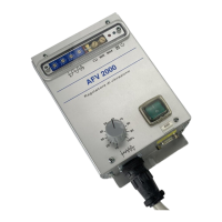 Preview: DIGISYSTEM AFV2000