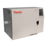 Preview: Thermo Scientific 7452