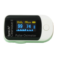 Preview: SureLife Clearwave II