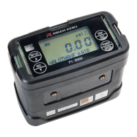 Preview: Riken Keiki FI-8000